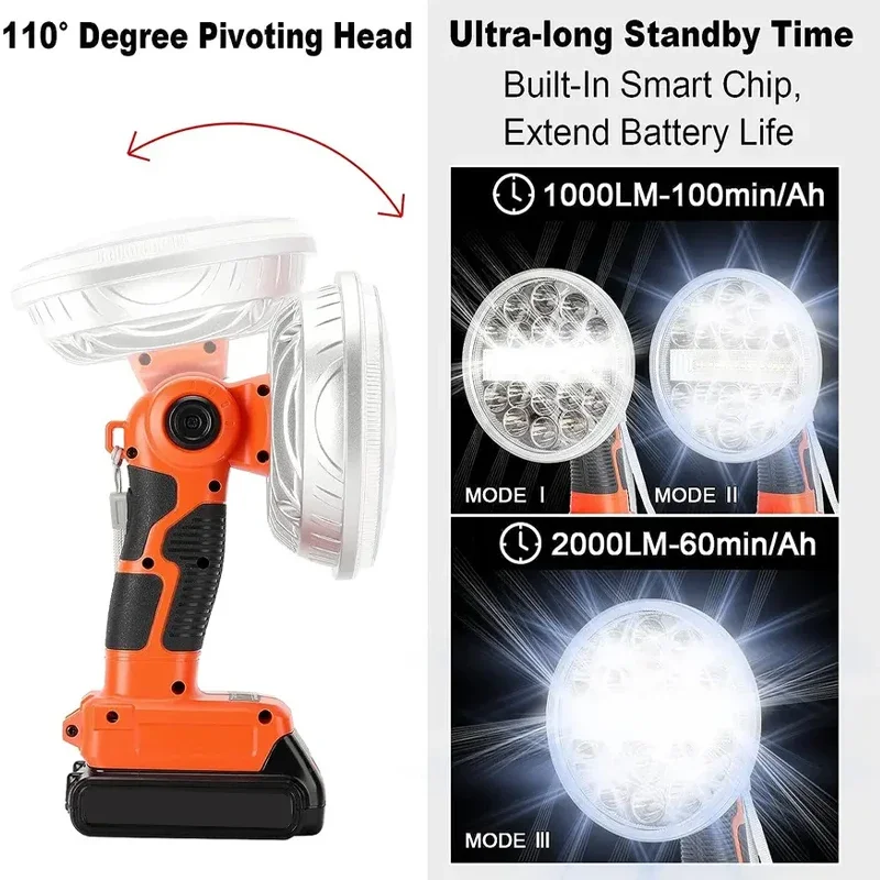 Lanterna de Trabalho LED 2000L - Car Accessories Job avaliação e preço